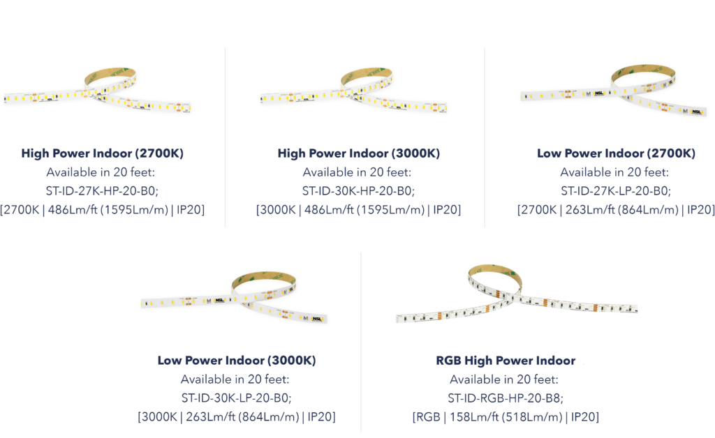 Standard (ST) Tape Series Models